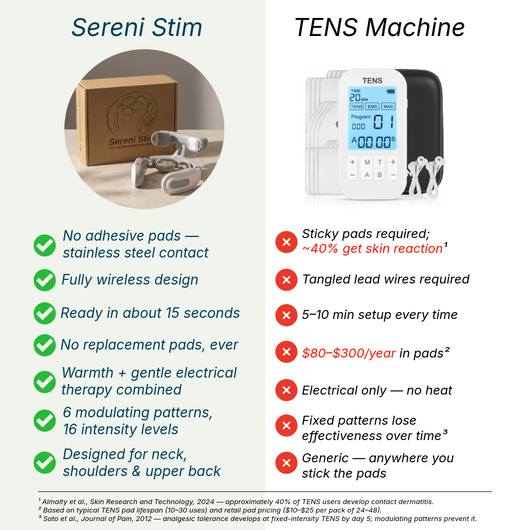 Sereni Stim™